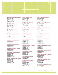 2015-16_Vol_118 page 131.jpg